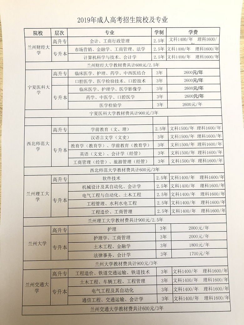 兰州交通大学函授专升本科学历2.5年毕业获取毕业证